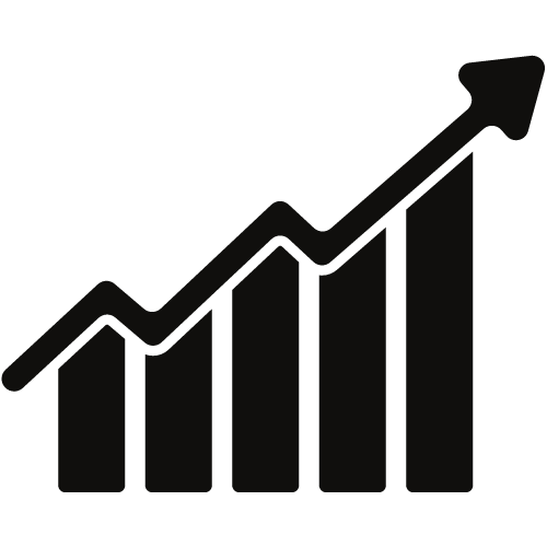 Yields, and how to calculate them!